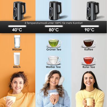 KESSER® Stainless Steel Kettle 1.7 Liter | LED Display | 4-Mode Temperature Setting 40°C-100°C | 30-Minute Keep Warm | Electric Tea Kettle 2200W BPA-Free | Scale Filter & Easy-Open Lid, (Black)