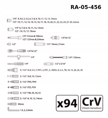 Набір торцевих ключів Rexxer RA-05-458, 77 предметів