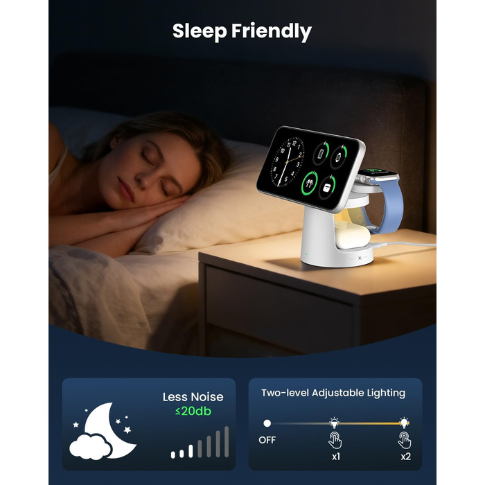 Зарядна станція GEEKERA Qi2.2 25W 3-в-1 з нічником, MagSafe сумісна, для iPhone 12-17, Apple Watch 2-11, AirPods + 45W GaN адаптер (Матовий білий)