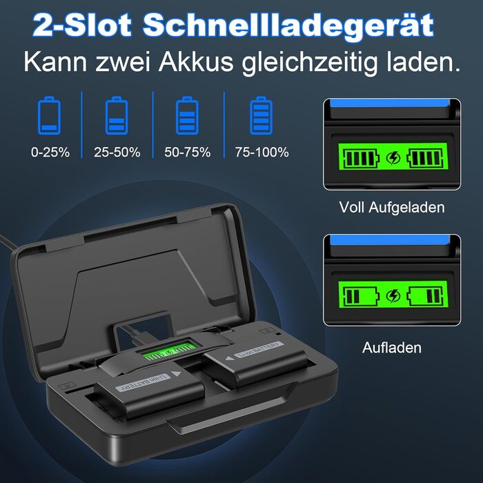 Набір акумуляторів NP-FW50 1300mAh та зарядний пристрій LCD для камер Sony ZV-E10, A6000, A6300, A6400, A6500, A5100, A5000, A7, A7II, A7R, A7RII, A7SII, 7RM2, 7SM2, 7M2, A55, RX10 II III IV, NEX-3/5/6/7, NEX-F3 (2 шт. акумулятори & 1 зарядний пристрі