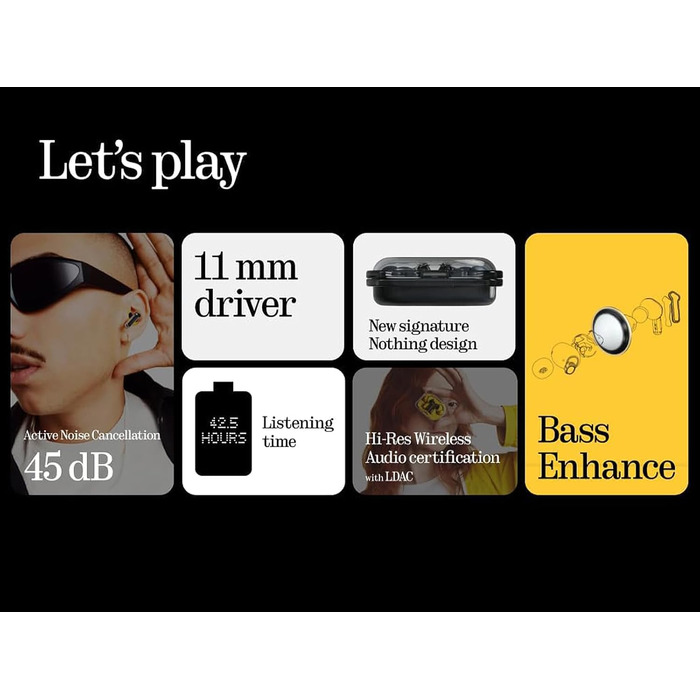 Навушники Nothing Ear (a) бездротові Bluetooth з ChatGPT, ANC, покращенням басів та до 42,5 годин відтворення - Жовтий