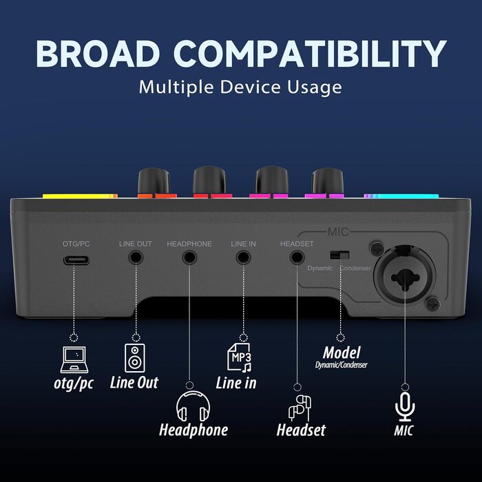 FIFINE ігровий аудіомікшер для ПК, RGB звукова карта для XLR мікрофона, аудіоінтерфейс для стрімінгу та музикантів, мікшерний пульт для геймерів і креаторів, індивідуальне керування, зміна голосу, чорний