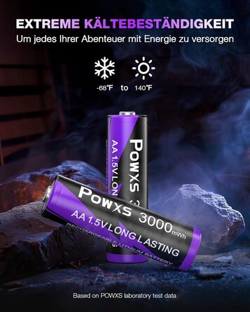 Акумулятори AA POWXS Lithium 1.5V 8 шт, 3000mAh, USB зарядка, 2000 циклів, сталевий корпус, для іграшок та камер Blink