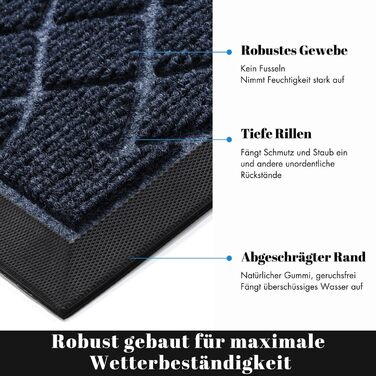 Килимок для підлоги Yimobra, водонепроникний, миється, 120x81 см, блакитний