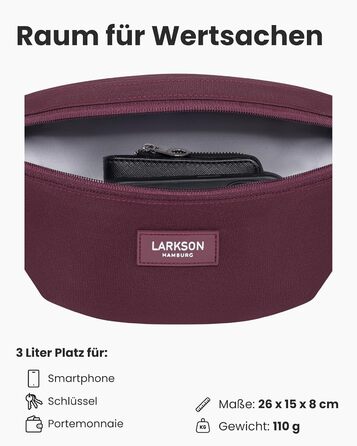 Поясна сумка LARKSON Finn: спортивна, для міста, на пояс, кросбоді, водонепроникна (М'ятний)