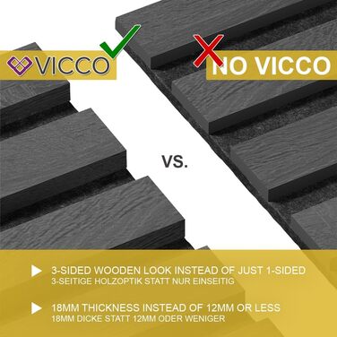 Акустичні стінові панелі Vicco для покращення звукоізоляції приміщення, чорні, комплект 4 шт.