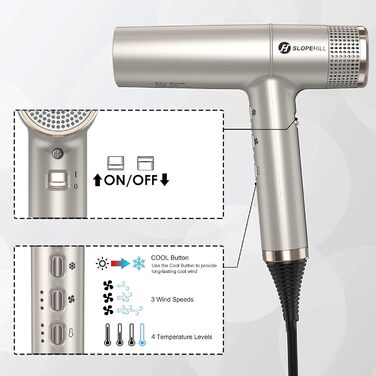 Фен Slopehill з унікальним безщітковим мотором | Інтелектуальна діагностика несправностей | Інноваційний мікрофільтр | Oxy Active Technology | LED-дисплей | 268г, 2000W (Champagne Gold)