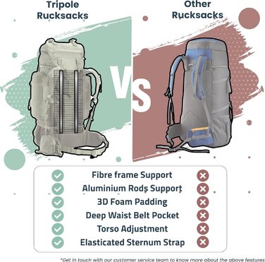 Tripole Rucksack from the Colonel Series with Internal Frame - Featuring Detachable Daypack and Rain Cover (95 Liters, Green (Army Green))
