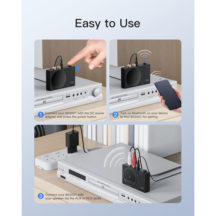 Inateck Bluetooth 5.1 Аудіо Адаптер-Приймач з RCA/3.5mm Кабелем, для Підключення до Аудіосистеми, Лаватера або Навушників, BR2001 (Тільки Приймач)