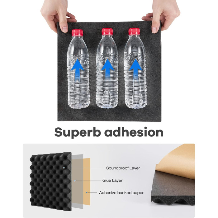 Акустичний шумопоглинаючий поролон самоклеючий, 12 шт, вогнестійкі панелі-піраміди для студії, офісу та дому, 30×30×2,5 см, чорний