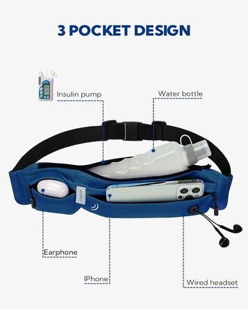 Водостійкий пояс для телефону Waterfly: пояс-сумочка для бігу, джогінгу, спорту та подорожей (темно-синій)