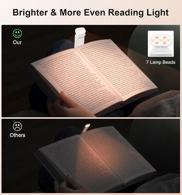LED-лампа для читання Gritin з кліпсою, перезаряджувана, 7 LED, 3 колірні температури, регулювання яскравості, 5 режимів, довга робота, білий колір