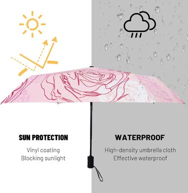 Компактна дорожня парасолька SY Winddicht: автоматична, легка, незламна. Виробник продає. Висока якість за доступною ціною (C-Rosa Rose)