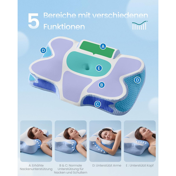 Подушка SONGMICS ергономічна з Memory Foam, регульована висота, для сну на боці, спині та животі, колір: блакитно-білий (TBP051GZ02)