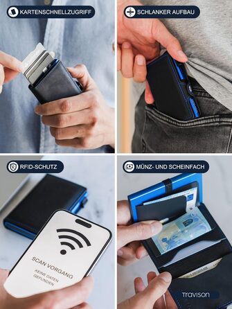 Чоловічий міні-портмоне Travison® SMART з відділенням для монет та купюр, RFID-захистом, картхолдером (Чорно-синій)