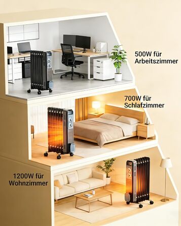 Масляний радіатор COWSAR з економним споживанням енергії, швидким нагрівом, 3 режими, захист від перекидання та перегріву, 1200W, для вітальні та спальні, чорний