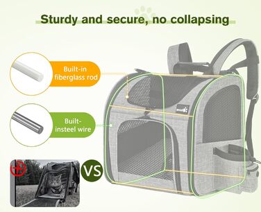 Pecute Pet Carrier Backpack with Mesh Window - Portable & Foldable Cat Carrier, Breathable & Lightweight Dog Carrier - Waterproof Oxford Cloth, Large Capacity, Non-Slip Gray