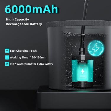 Mytrix 2024 Upgraded Portable Camping Shower Full Set: 6000mAh Rechargeable Power Suction Pump with Smart Display, Multi-Modes Spray Head & 5 Gal Water Foldable Bucket for Outdoor Travel Hiking