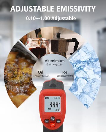 Інфрачервоний термометр Wintact з лазерним цільовим вказівником -50°C to 550°C, безконтактний, для кухні, піци, м'яса, промисловості (WT300)