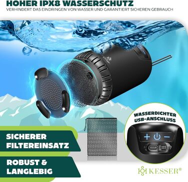 Соняшний душ KESSER® з насосом та акумулятором 8000mAh. Комплект для кемпінгу: 20л бак, регульована насадка, 2м шланг, пістолет-пульверизатор та кріплення.