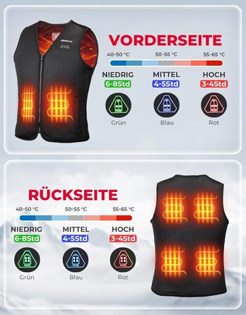 Обогревна жилетка KEMIMOTO для жінок, 6 нагрівальних зон, 3 рівні нагріву, USB, для мотоцикла, активного відпочинку, кемпінгу, катання на лижах, піших прогулянок (без акумулятора, XL)