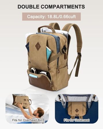 Чоловічий рюкзак для ноутбука 15.6 дюймів, Vintage, водонепроникний, з USB-портом, для подорожей, роботи та навчання (Хакі)