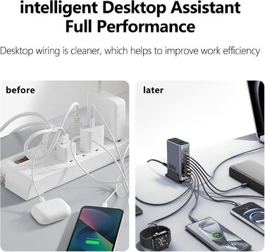 Зарядний пристрій USB C 620W GaN 10 портів: швидка зарядка для ноутбуків, iPhone, Samsung, MacBook Pro/Air (7x USB C + 3x USB A, PD)