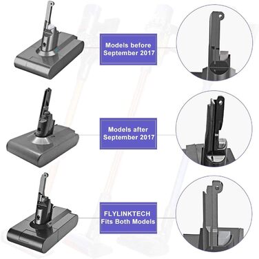 Замінний акумулятор V8 6.0 Ah для пилососів Dyson SV10 Absolute Animal Fluffy Animal Exclusive Trigger - FLYLINKTECH з фільтрами, щіткою та інструментами