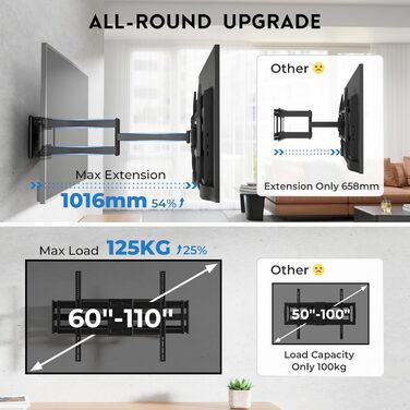 Настінний кріплення для телевізора BONTEC 60-110 дюймів, до 125 кг, подвійний важіль, витягування 1016 мм, регульований, поворотний, сумісний з VESA 800x600 мм, для великих XXL телевізорів