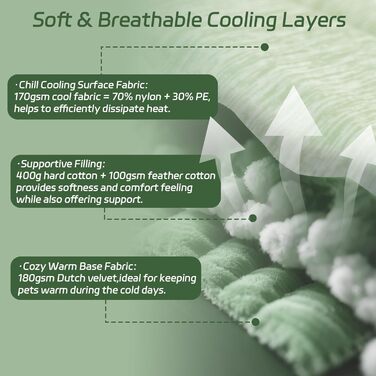 Кілт-мат UIQELYS для собак, зелений, без гелю, з тканини з охолоджуючим ефектом та оксамитової підкладки, миється, охолоджуюча подушка для собак, літо, цуценята та кошенята (150x102 см)
