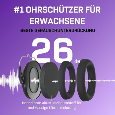 Навушники захисні Vanderfields Premium - шумопоглинаючі, 33.2 dB, рожеві (Midnight Black, 2 шт.) для дорослих та підлітків