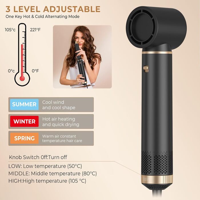 UKLISS Airstyler Pro 7-в-1: професійний фен-щітка з іонізацією, 1400W. Для створення локонів, випрямлення та сушіння волосся. (Жовтий)