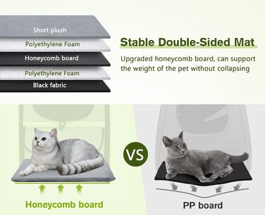 Рюкзак для кота Pecute з сітчастим вікном, переноска для тварин, дихаючий та легкий, сірий, до 6 кг