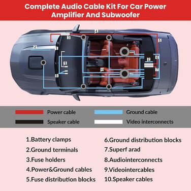 Комплект кабелів для автопідсилювача 4AWG, 5м – набір для підключення сабвуфера, автомобільна аудіо проводка