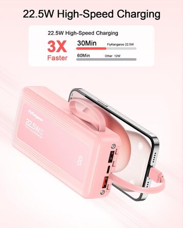 Портативний зарядний Power Bank 20000mAh з LED дисплеєм (2026 Upgrade), рожевий, 6 виходів, 2 входи, 22,5W