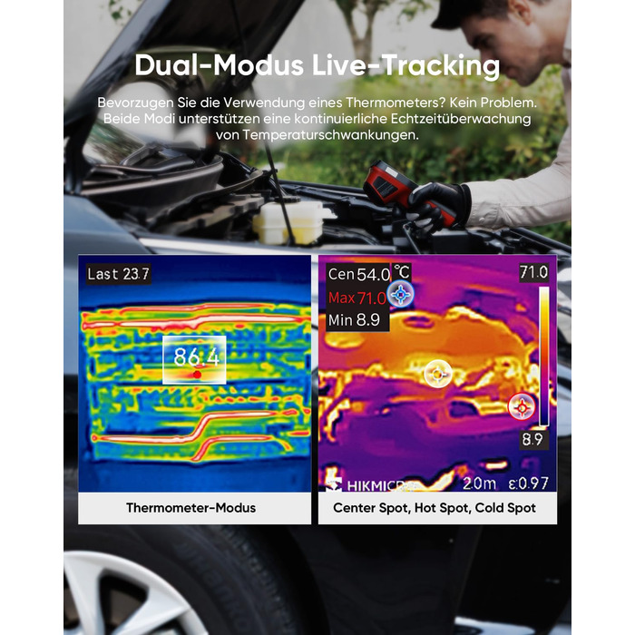 Термометр Eco Lite: діапазон -20°C до 550°C, візуальний дисплей, інфрачервоний датчик, HVAC-інструмент, подвійний режим, 14 годин роботи