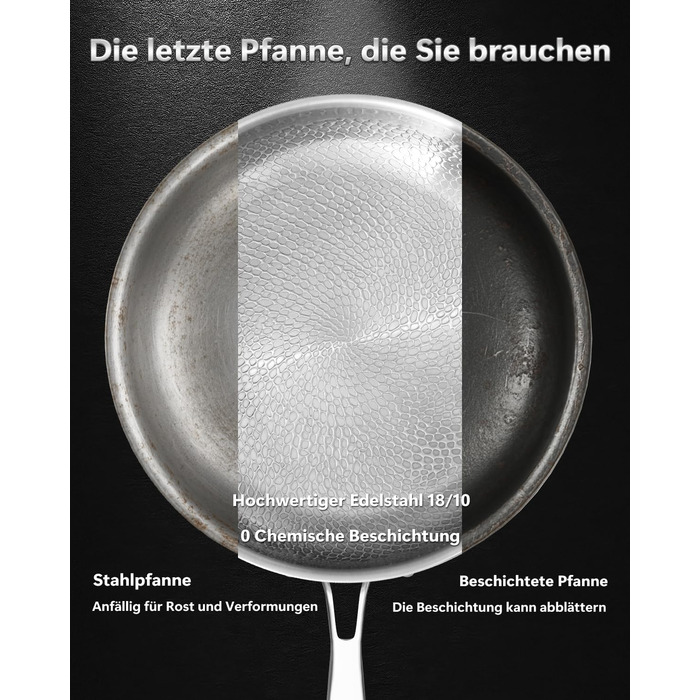 Сковорода з нержавіючої сталі 30 см Titan, з кришкою, для індукційних плит, 18/10, підходить для духовки та посудомийної машини
