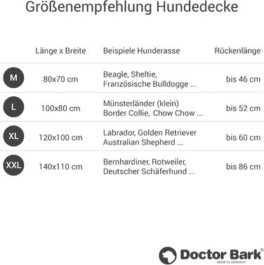 М'яка та якісна лежанка для собак Doctor Bark, розмір L (100x80 см) та XXL (140x110 см), колір Королівський блакитний, для великих собак, міцна, для дому та вулиці, можна прати до 95°C