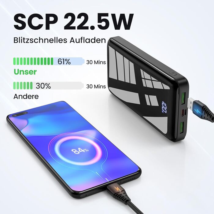 Power Bank 27000mAh з LED-дисплеєм, 22.5W PD20W USB-C, чорний. Сумісний з iPhone 16/15/14/13/12/11 Pro