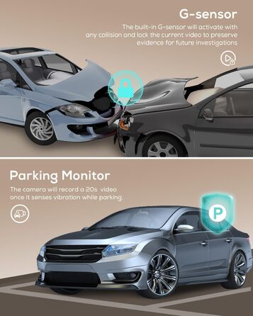 iZEEKER Dashcam 2.5K: відеореєстратор з дисплеєм 3' та 32GB карткою пам'яті, нічне бачення, WDR, 170° кут огляду, G-сенсор, паркувальний режим, Type-C