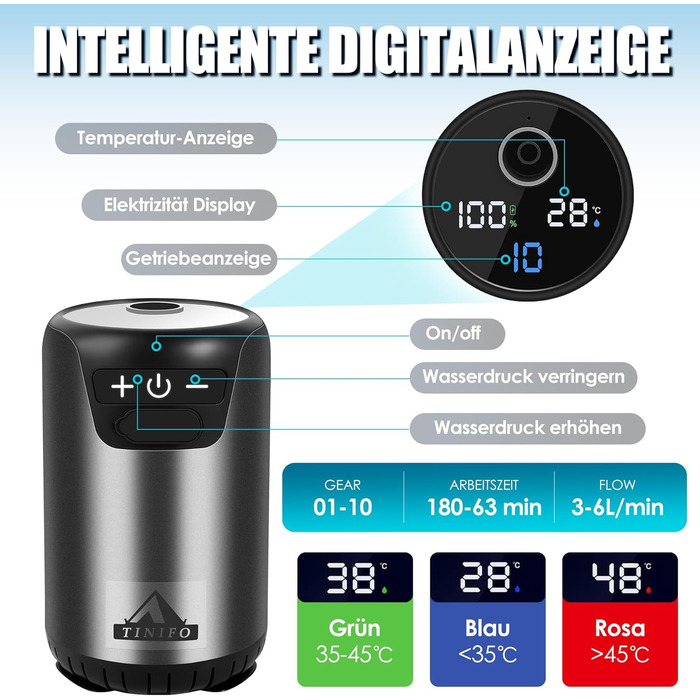 Мобільний душ для кемпінгу з насосом, акумулятор 8000mAh, індикатор температури, шланг 2м. Підходить для кемпінгу, миття авто, саду та тварин