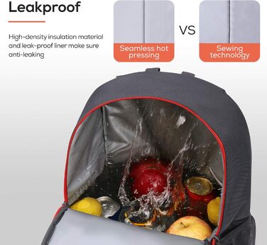 Cooler Backpack 25L Waterproof Cooler Backpack Ultralight Backpack for Picnic, Camping, Hiking, BBQ