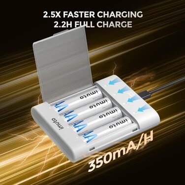 Imuto Акумулятори Li-Ion AA 2500mAh, 8 шт. з зарядним пристроєм, 1.5V, 1600+ циклів, низький саморозряд, 4CH8AA-2500DE