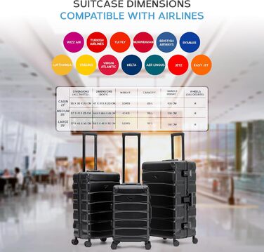 Чемодан Flight Knight Premium з 8 обертовими колесами, алюмінієва рама, ABS корпус, захист від викрадення, підходить для ручної поклажі та великого багажу (55x35x20cm + 31