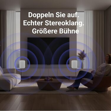 WiiM Sound Lite – Розумна колонка з Alexa, Wi-Fi 6E, Bluetooth 5.3, Hi-Res 24-bit/192kHz, AI RoomFit, 100W, для ПК та TV, Біла