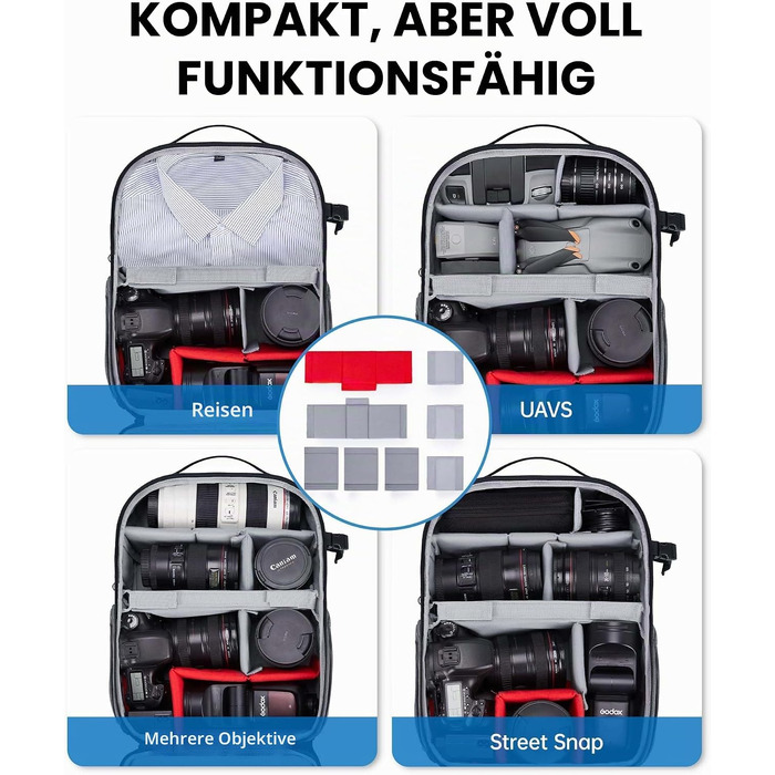 Водонепроникний рюкзак для фотографа Bagsmart для дзеркального фотоапарата з відділенням для ноутбука 15.6