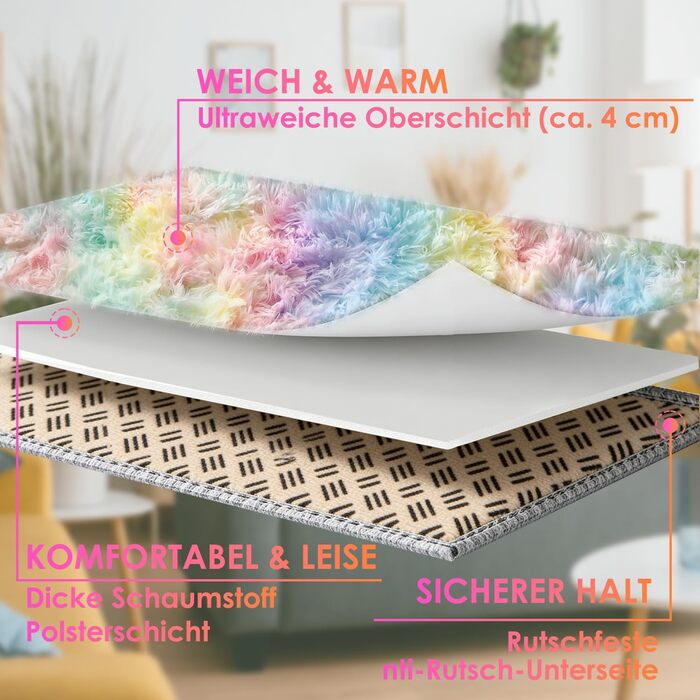 Килим круглий дитячий 100 см Райдуга, м'який, пухнастий, нековзний, пральний для кімнати