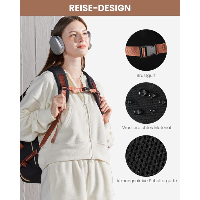 LOVEVOOK Рюкзак для ручної поклажі, 40L, для жінок з відділенням для 17-дюймового ноутбука, водонепроникний, для подорожей, роботи, бізнесу, Weekender, хакі (чорний-бежевий-коричневий)