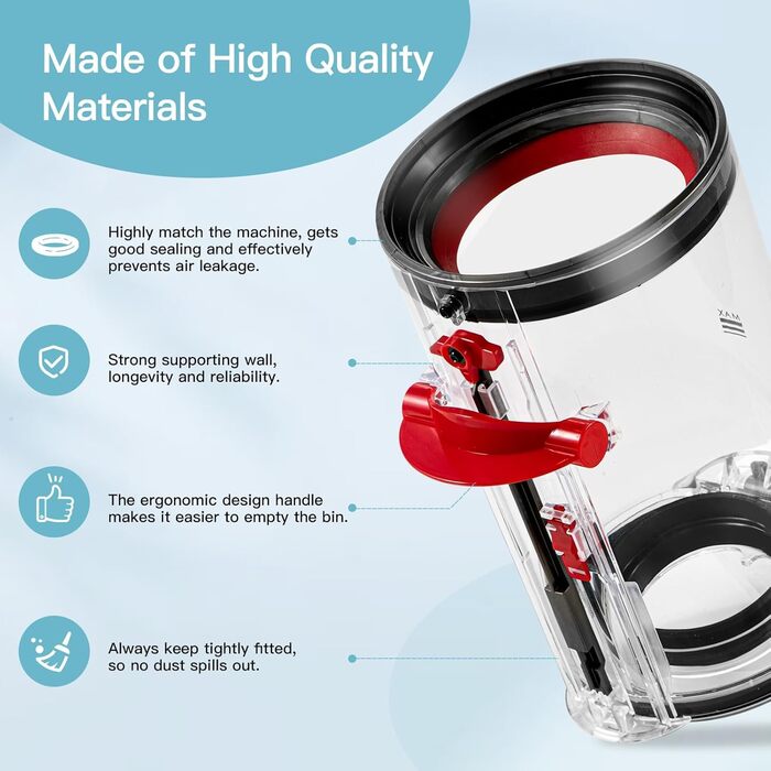 Прозорий контейнер для пилу SQLJYU для пилососів Dyson V10, SV12, SV13, SV27 - замінна частина