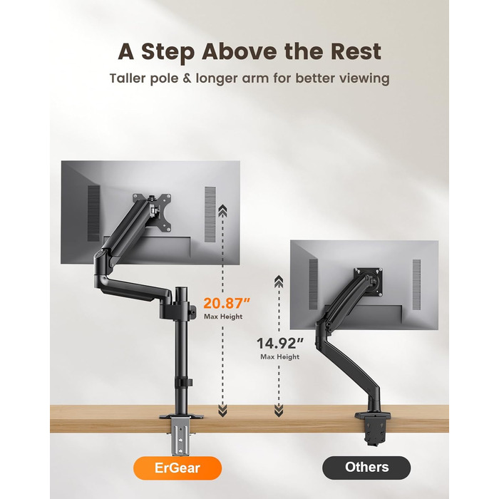 Кріплення для монітора ErGear: регульована підставка для моніторів 13-32 дюймів, до 9 кг, VESA 75x75/100x100 мм
